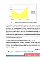 Term Papers 'Анализ и совершенствование финансовой деятельности ООО "X"', 49.