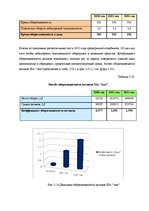 Term Papers 'Анализ и совершенствование финансовой деятельности ООО "X"', 51.
