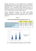 Term Papers 'Анализ и совершенствование финансовой деятельности ООО "X"', 52.