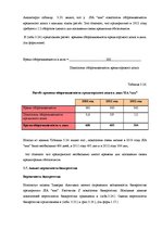 Term Papers 'Анализ и совершенствование финансовой деятельности ООО "X"', 53.