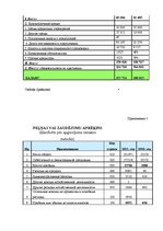Term Papers 'Анализ и совершенствование финансовой деятельности ООО "X"', 67.