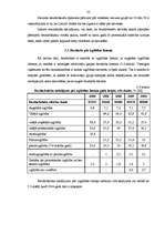 Research Papers 'Bezdarbs Latvijā, struktūra un dinamika', 23.