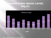 Research Papers 'Latvijas meža nozare: pašreizējā situācija un attīstības iespējas', 36.