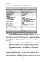 Research Papers 'Pašnodarbināto personu ienākumu aplikšanas ar nodokļiem izvēles iespēju izvērtēj', 29.