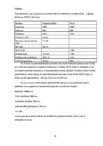 Research Papers 'Pašnodarbināto personu ienākumu aplikšanas ar nodokļiem izvēles iespēju izvērtēj', 32.