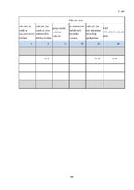 Research Papers 'Pašnodarbināto personu ienākumu aplikšanas ar nodokļiem izvēles iespēju izvērtēj', 44.