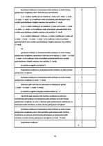 Research Papers 'Pašnodarbināto personu ienākumu aplikšanas ar nodokļiem izvēles iespēju izvērtēj', 46.