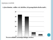 Term Papers 'Darbinieku motivācija un tās pilnveidošanas iespējas AS "PrivatBank"', 83.