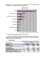 Research Papers 'Kocēnu novada 2009. un 2010.gada budžeta analīze', 5.