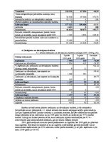 Research Papers 'Kocēnu novada 2009. un 2010.gada budžeta analīze', 6.