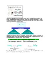 Samples 'Eksāmena atbildes Medicīniskās attēlošanas fizikālie pamati', 3.