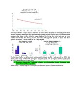 Samples 'Eksāmena atbildes Medicīniskās attēlošanas fizikālie pamati', 7.