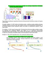 Samples 'Eksāmena atbildes Medicīniskās attēlošanas fizikālie pamati', 30.