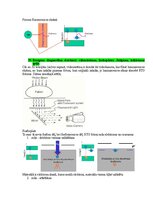 Samples 'Eksāmena atbildes Medicīniskās attēlošanas fizikālie pamati', 52.