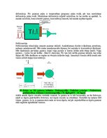 Samples 'Eksāmena atbildes Medicīniskās attēlošanas fizikālie pamati', 85.