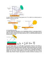 Samples 'Eksāmena atbildes Medicīniskās attēlošanas fizikālie pamati', 90.