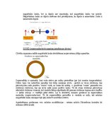 Samples 'Eksāmena atbildes Medicīniskās attēlošanas fizikālie pamati', 94.