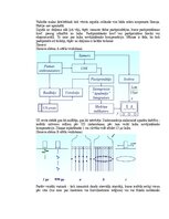 Samples 'Eksāmena atbildes Medicīniskās attēlošanas fizikālie pamati', 126.