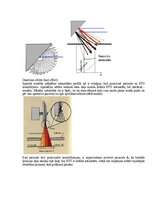 Samples 'Medicīniskās attēlošanas fizikālie pamati', 22.