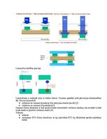 Samples 'Medicīniskās attēlošanas fizikālie pamati', 47.