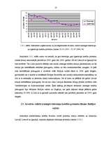 Research Papers 'Latvijas komercbanku kredītu % likmju analīze dinamikā salīdzinājumā ar Lietuvas', 10.