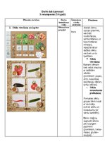 Summaries, Notes 'Patstāvīgais darbs dabaszinību metodikā - Darbs dabā pavasarī', 2.