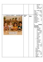 Summaries, Notes 'Patstāvīgais darbs dabaszinību metodikā - Darbs dabā pavasarī', 4.