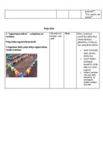 Summaries, Notes 'Patstāvīgais darbs dabaszinību metodikā - Darbs dabā pavasarī', 5.