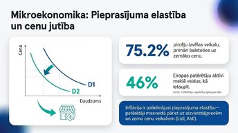 Presentations 'Lielveikalu cenošanas stratēģijas un to ietekme uz patērētāju izvēli Latvijā un ', 4.