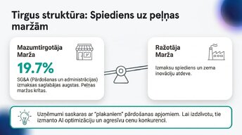 Presentations 'Lielveikalu cenošanas stratēģijas un to ietekme uz patērētāju izvēli Latvijā un ', 5.