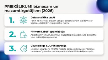 Presentations 'Lielveikalu cenošanas stratēģijas un to ietekme uz patērētāju izvēli Latvijā un ', 14.