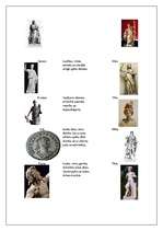 Summaries, Notes 'Seno romiešu un grieķu dievu salīdzinājums', 4.