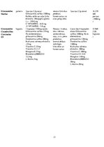 Research Papers 'Hondroitīna un glikozamīna lietošana mūsdienīgā medicīnā', 21.
