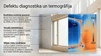 Presentations 'Ēku hermētiskums un gaisa apmaiņas kontrole', 9.