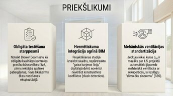 Presentations 'Ēku hermētiskums un gaisa apmaiņas kontrole', 11.