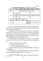 Term Papers 'Iedzīvotāju ienākuma nodokļa izvērtējums  Baltijas valstīs', 40.