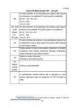 Term Papers 'Iedzīvotāju ienākuma nodokļa izvērtējums  Baltijas valstīs', 46.