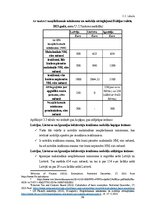 Term Papers 'Iedzīvotāju ienākuma nodokļa izvērtējums  Baltijas valstīs', 56.