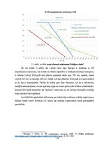 Term Papers 'Iedzīvotāju ienākuma nodokļa izvērtējums  Baltijas valstīs', 58.