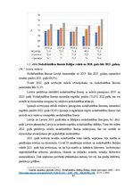 Term Papers 'Iedzīvotāju ienākuma nodokļa izvērtējums  Baltijas valstīs', 63.