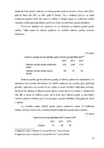 Research Papers 'AS "Latvijas Maiznieks" finanšu analīze', 24.
