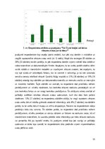 Term Papers 'Rakstīto avotu izmantošana skolēnu kritiskās domāšanas prasmju veicināšanai latv', 35.