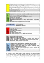 Term Papers 'Rakstīto avotu izmantošana skolēnu kritiskās domāšanas prasmju veicināšanai latv', 94.