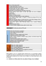 Term Papers 'Rakstīto avotu izmantošana skolēnu kritiskās domāšanas prasmju veicināšanai latv', 98.