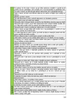 Term Papers 'Rakstīto avotu izmantošana skolēnu kritiskās domāšanas prasmju veicināšanai latv', 103.