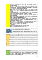 Term Papers 'Rakstīto avotu izmantošana skolēnu kritiskās domāšanas prasmju veicināšanai latv', 106.