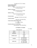 Term Papers '2010.gada snieglauzēs bojāto egļu audžu potenciālo zaudējumu analīze AS "Latvija', 32.