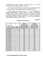 Research Papers 'Анализ и прогнозирование государственного бюджета ЛР', 8.