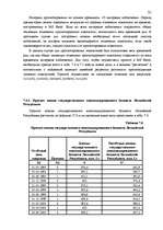 Research Papers 'Анализ и прогнозирование государственного бюджета ЛР', 23.