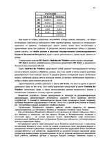 Research Papers 'Анализ и прогнозирование государственного бюджета ЛР', 41.